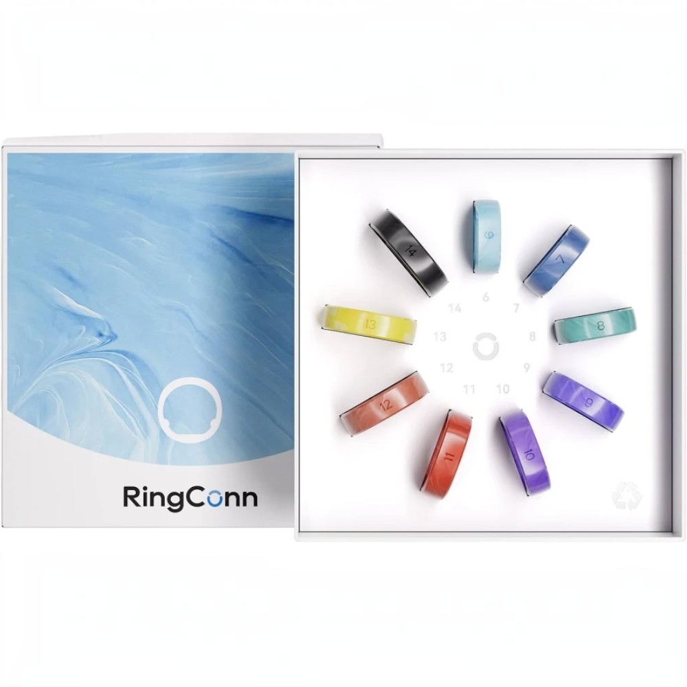 Kit de Tallas RingConn
